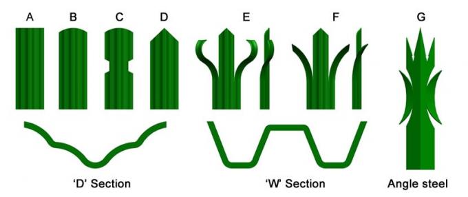 latest company news about Heavy Galvanized Steel Picket Fence Uganda Palisade Fencing Panels  0