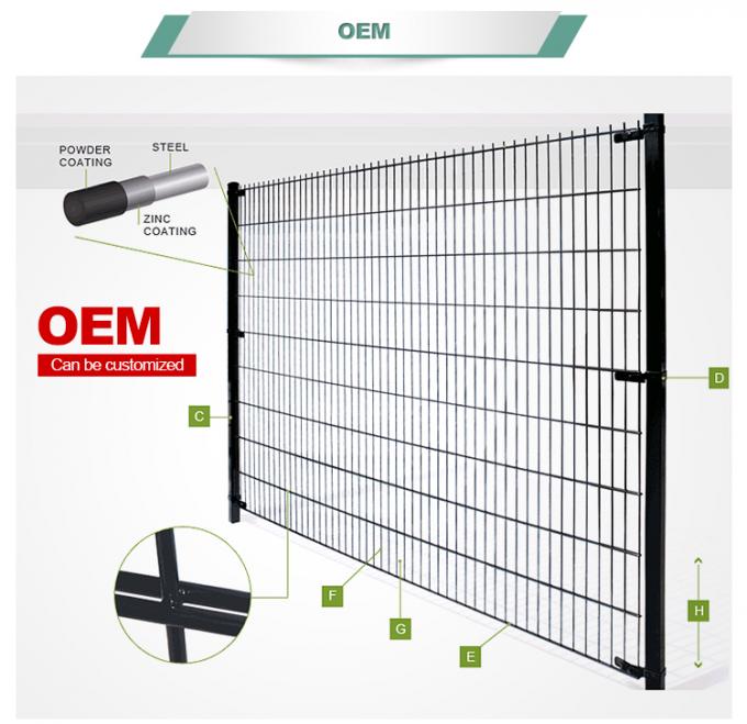 latest company news about cheap high security 868 double wire mesh fence  1