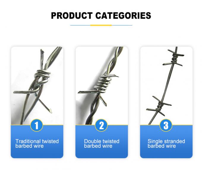 latest company news about Galvanized barbed wire manufacturer in philippines 50kg price  0