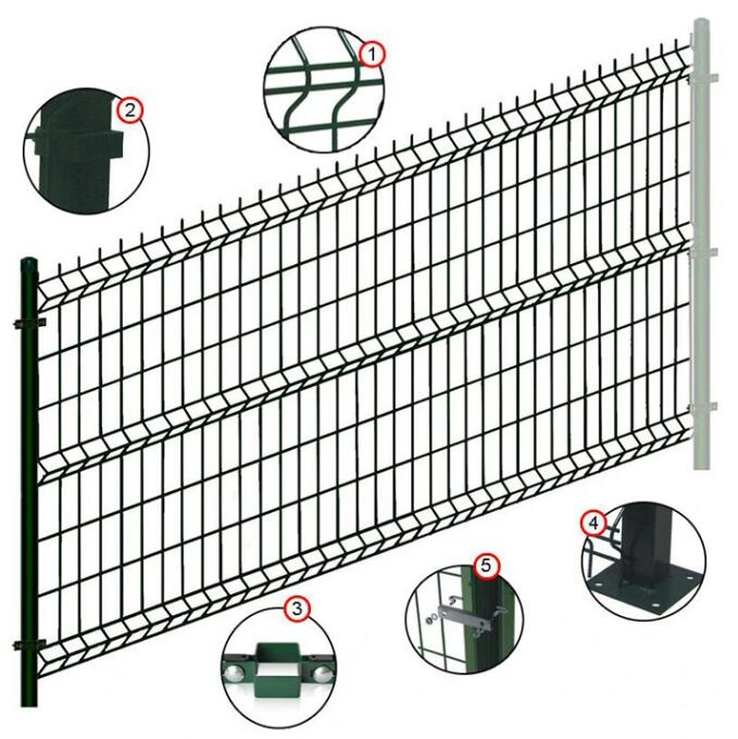 Sport 3d Welded Wire Fence Durable Waterproof 1