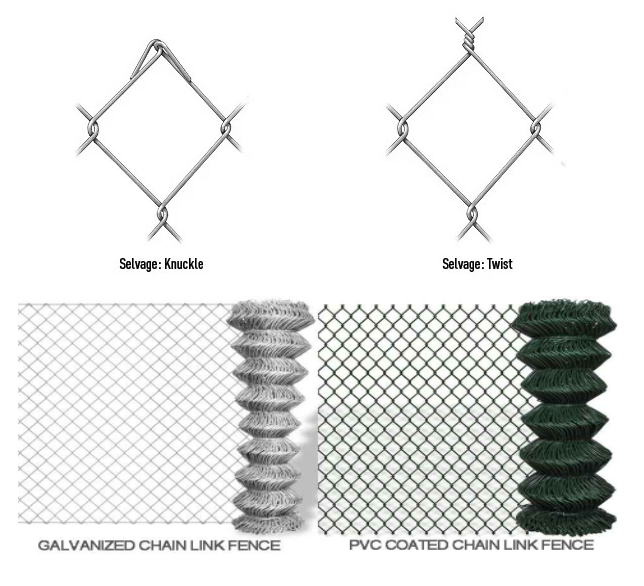 Low Carbon Steel Wire 4ft 5ft 6ft 8ft 10ft Roll Wire Mesh Fence Chain Link Fence Roll 50ft Galvanized Steel 8