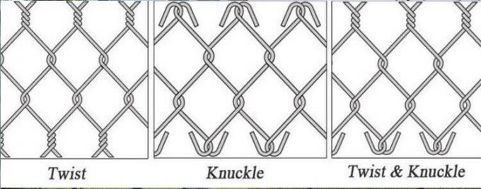Round Top Rail 9 Gauge Hot Dipped Galvanized Chain Link Fence For Heavy Duty Farming Need 1