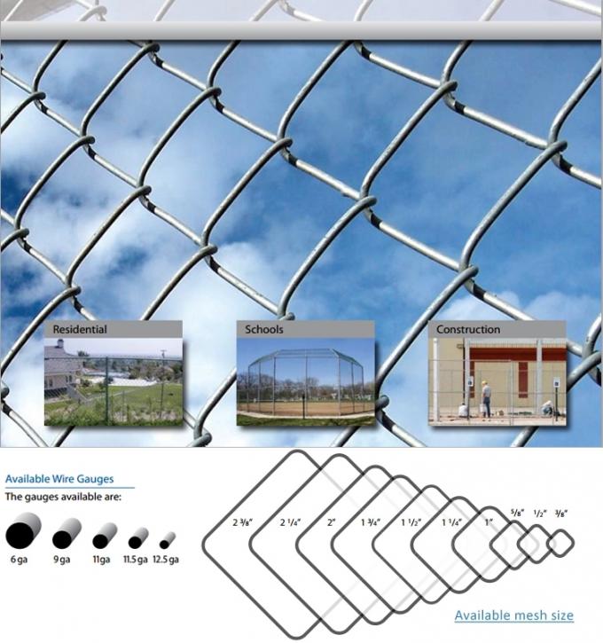 Round Top Rail 9 Gauge Hot Dipped Galvanized Chain Link Fence For Heavy Duty Farming Need 2
