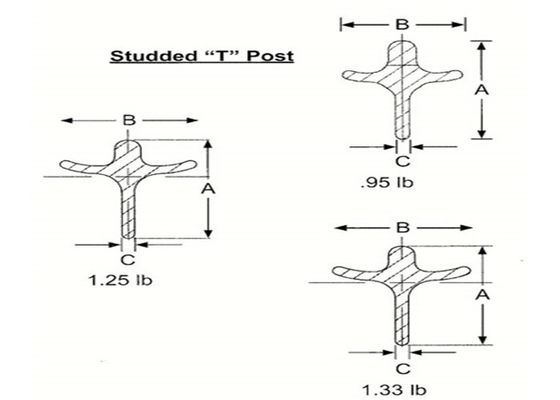 1.25lb/ft 8ft rail steel Galvanized T Post