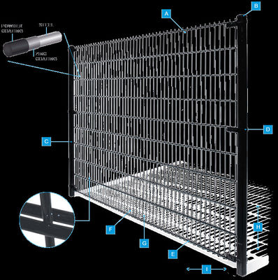 Pvc Coated L2.5m OHSAS Double Wire Mesh Fencing